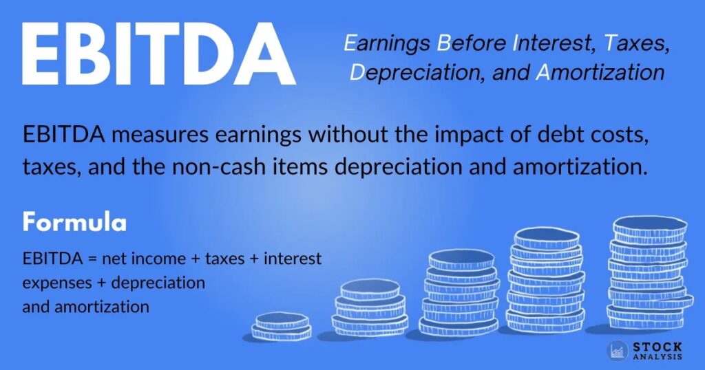 Use EBITDA in your Dental Practice