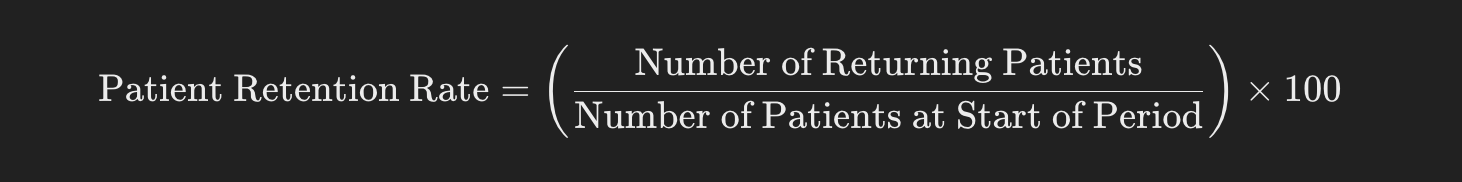 Patient Retention in your Dental Practice